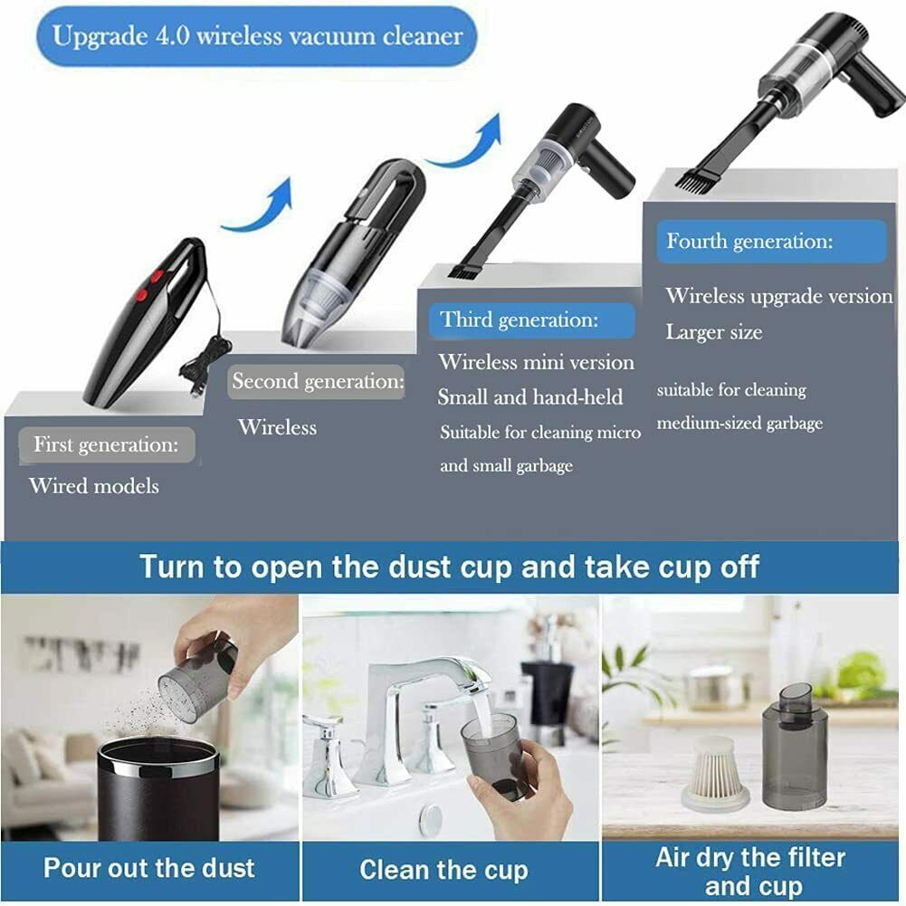 Portable Handheld Car Vacuum Cleaner, High-Power Cordless Design for Car, Sofa, Desk & Small Spaces