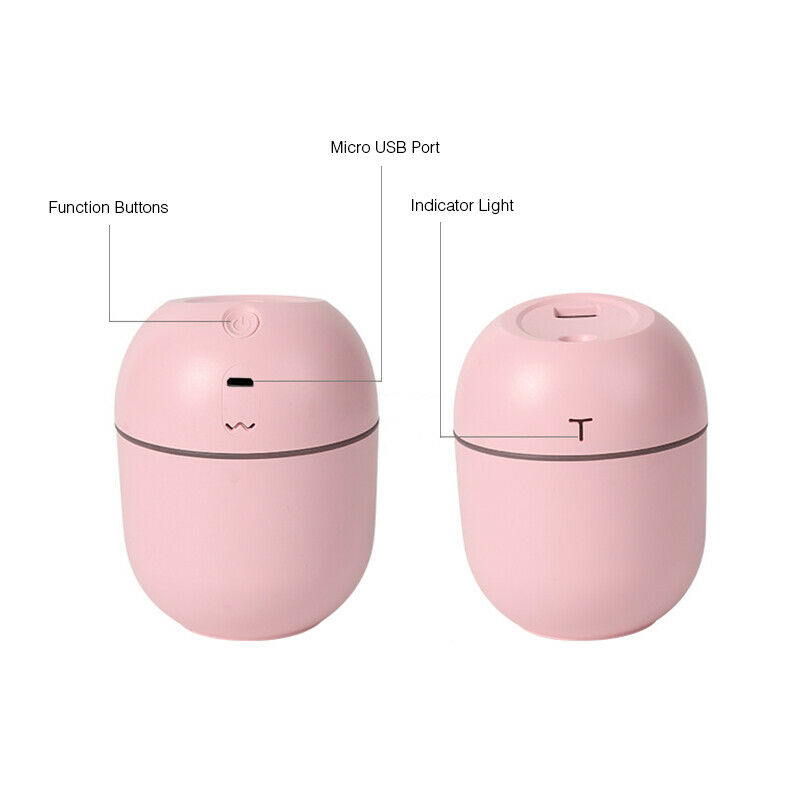 Mini USB Air Humidifier, Ultrasonic Essential Oil Diffuser & Purifier for Home and Car